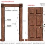 Как самостоятельно сделать дверной косяк