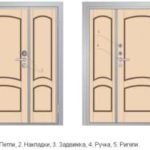 Определение размеров межкомнатных двухстворчатых дверей